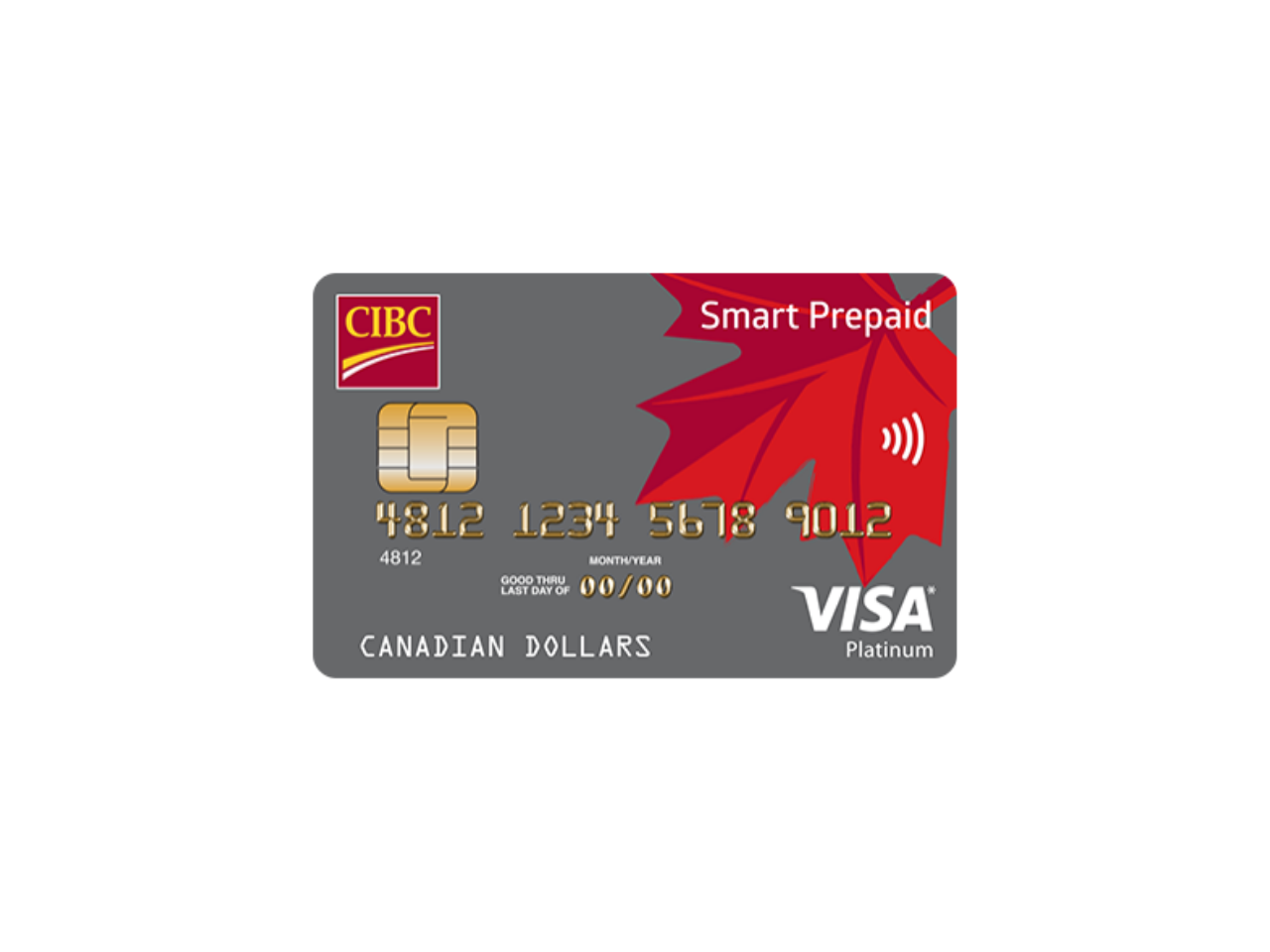 CIBC Smart Prepaid Visa Card Review - Rate Genie
