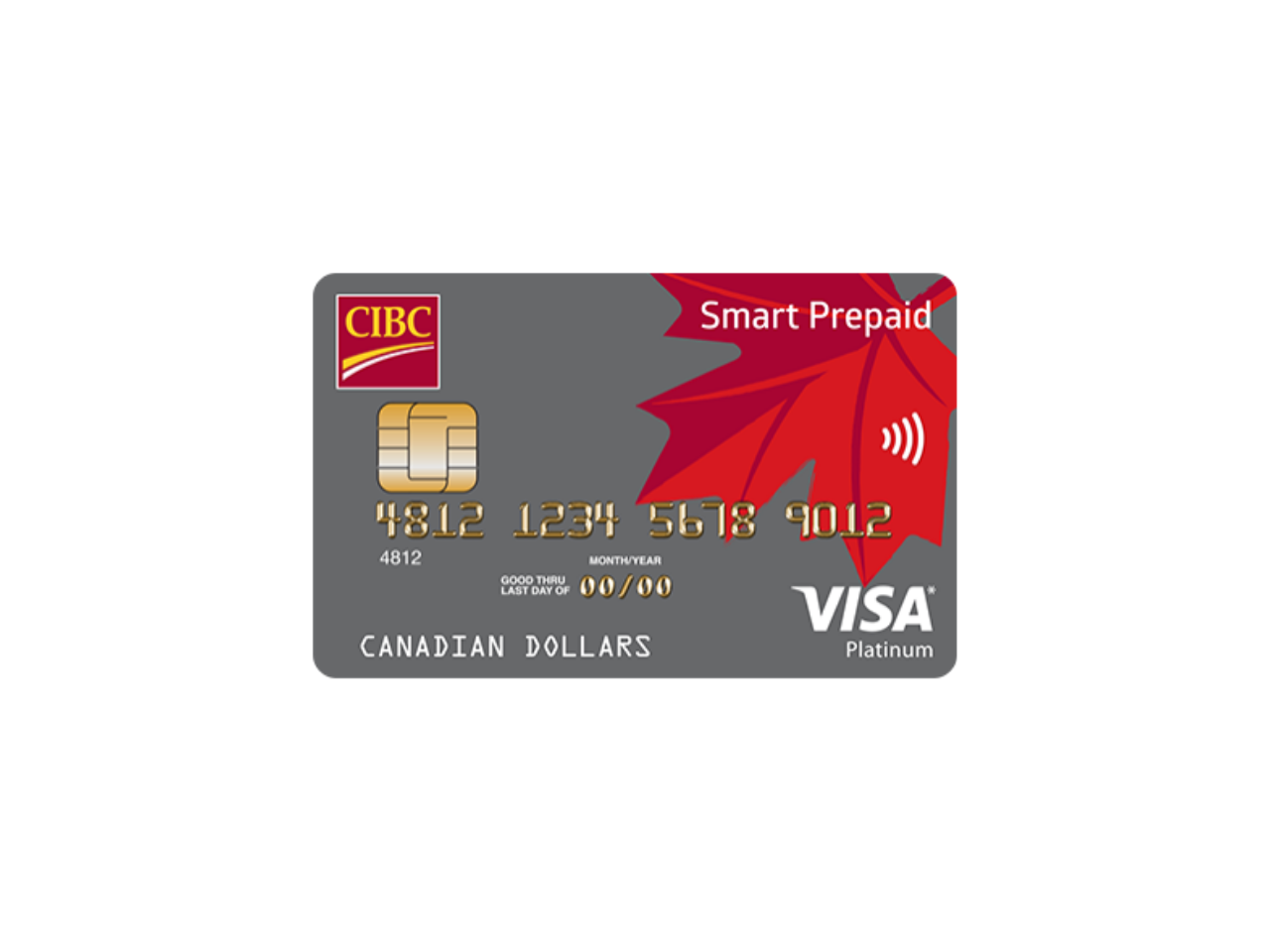 cibc-smart-prepaid-visa-card-review-rate-genie