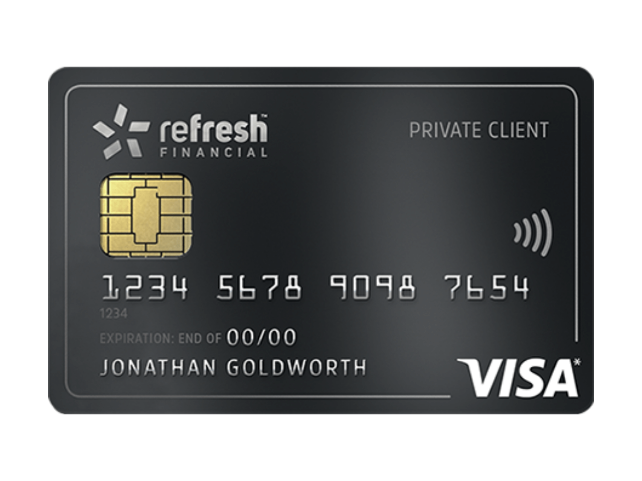 Refresh Financial Secured Visa Review